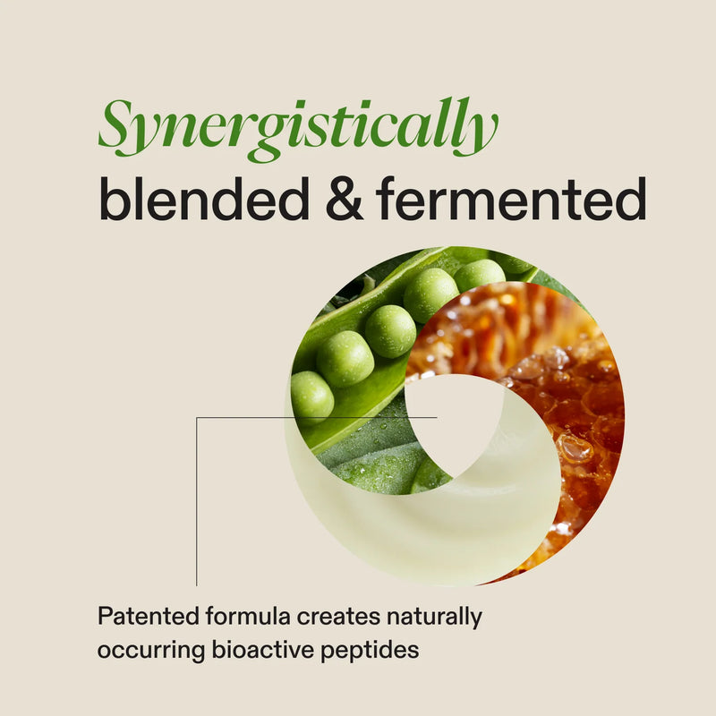 Text about synergistically blended and fermented formula with images of green peas and brown substance on a beige background.